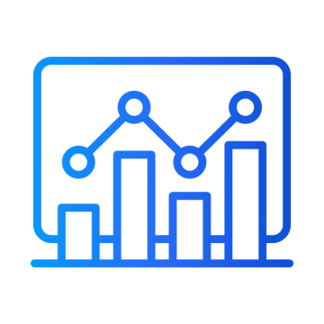 Measurable ROI